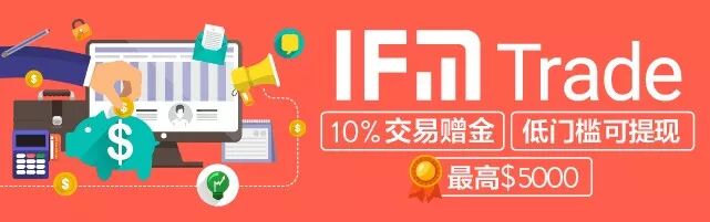 江湖险恶，不行就撤！外汇交易成败的秘密皆在于此
