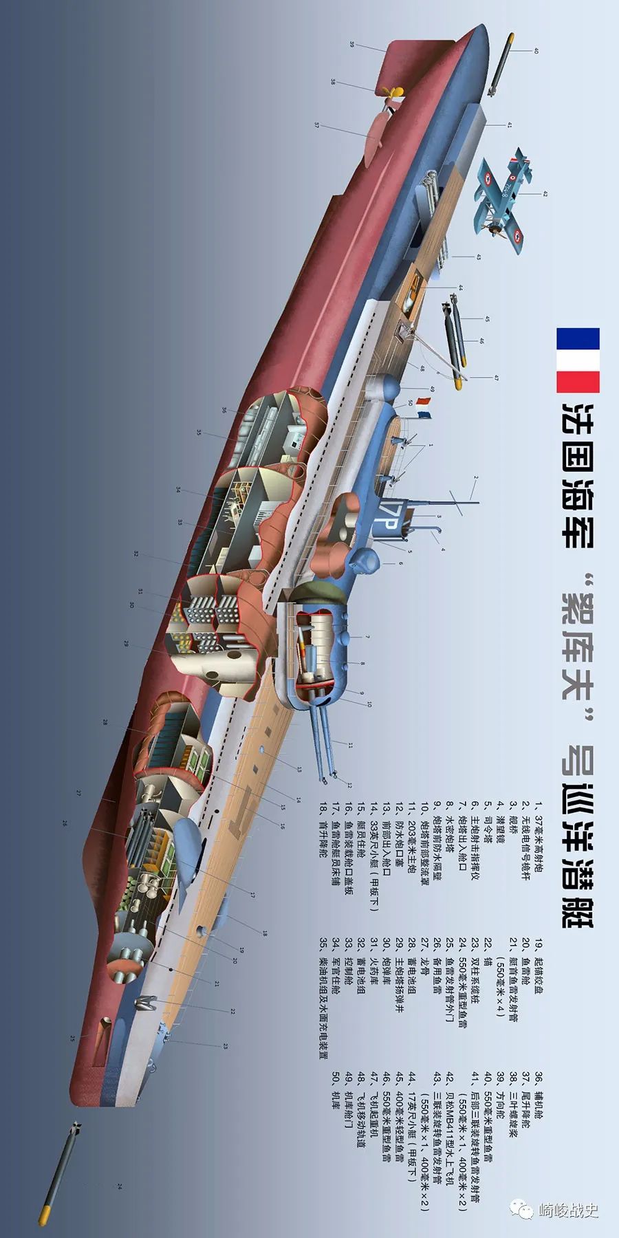 u型潜艇内部结构图图片