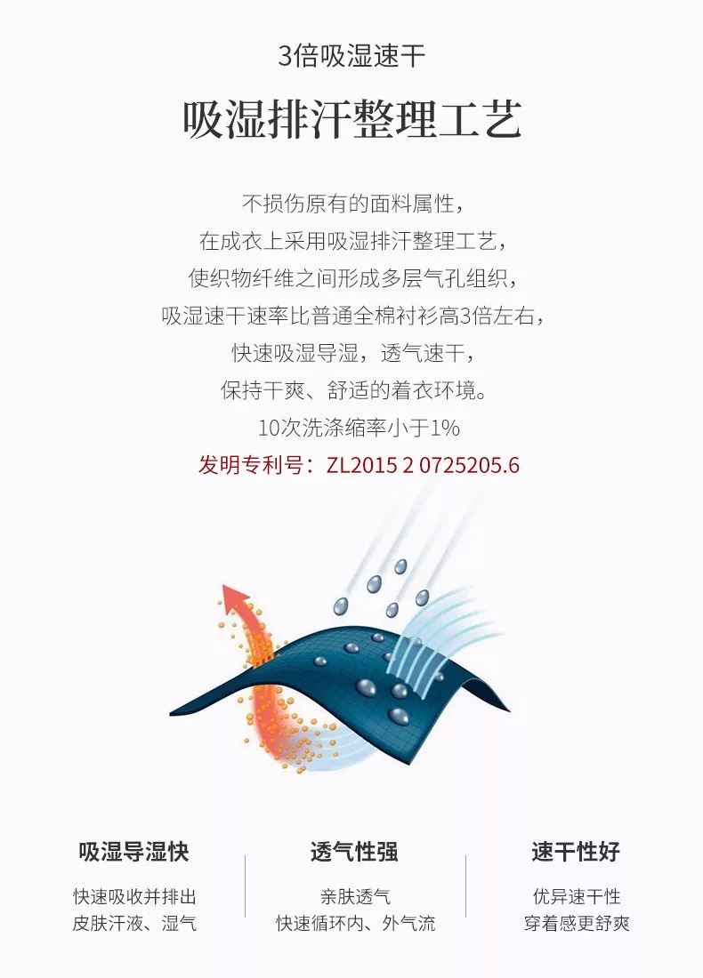 新科技 l 衬衫多功能科技定制!舒适,抗菌,防污...... 新科技 l 衬衫多功能科技定制!舒适,抗菌,防污......