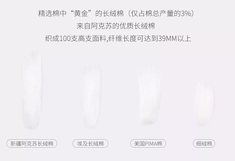 新科技 l 衬衫多功能科技定制!舒适,抗菌,防污...... 新科技 l 衬衫多功能科技定制!舒适,抗菌,防污......