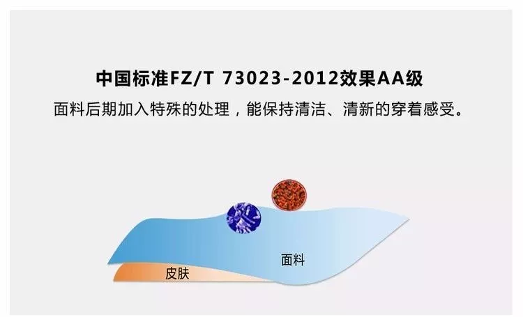 新科技 l 衬衫多功能科技定制!舒适,抗菌,防污...... 新科技 l 衬衫多功能科技定制!舒适,抗菌,防污......