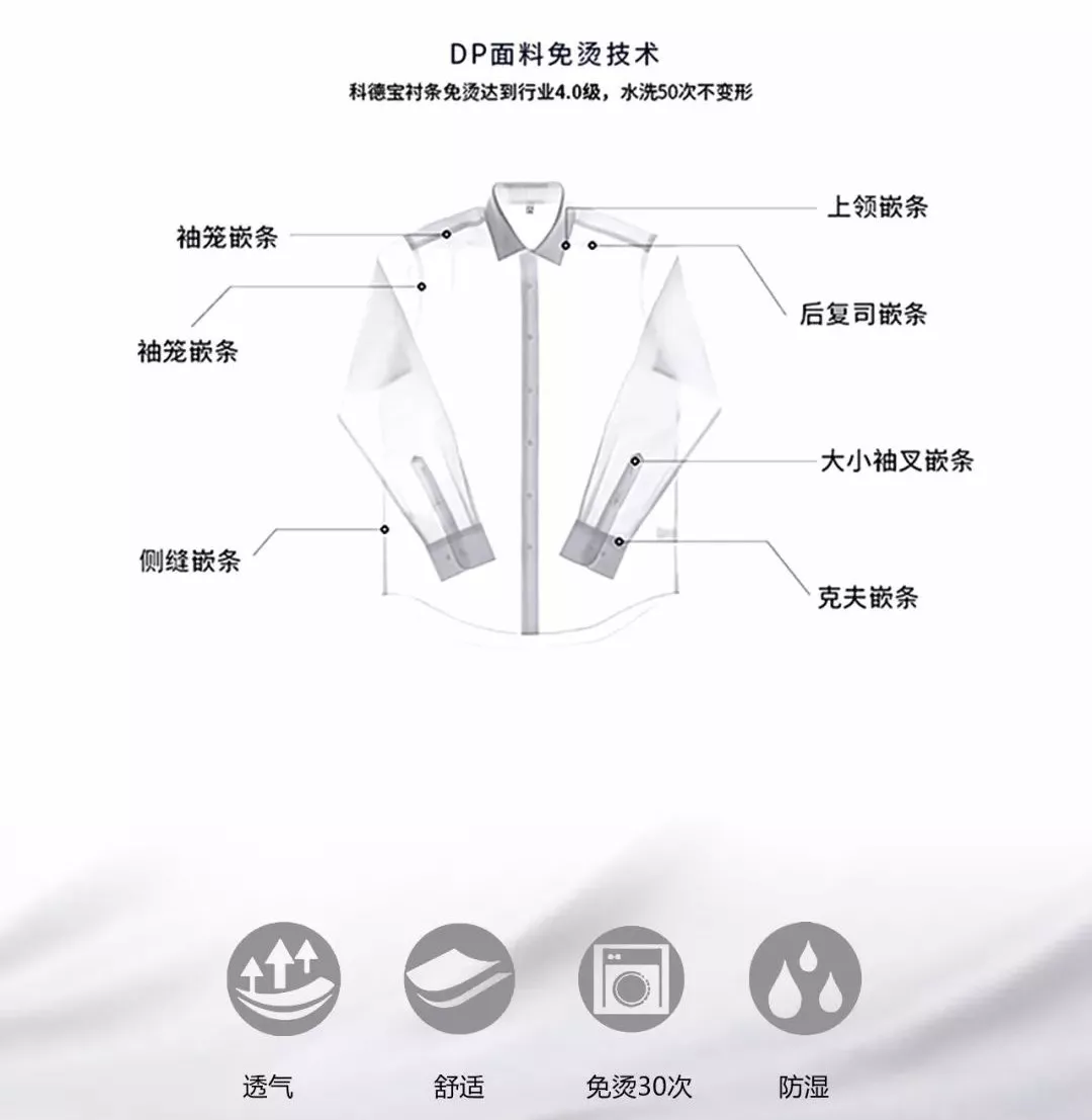 新科技 l 衬衫多功能科技定制!舒适,抗菌,防污...... 新科技 l 衬衫多功能科技定制!舒适,抗菌,防污......