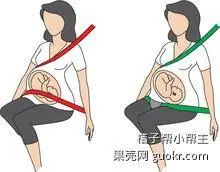 懷孕需要改變什麼—（9）飛機能坐嗎 親子 第5張