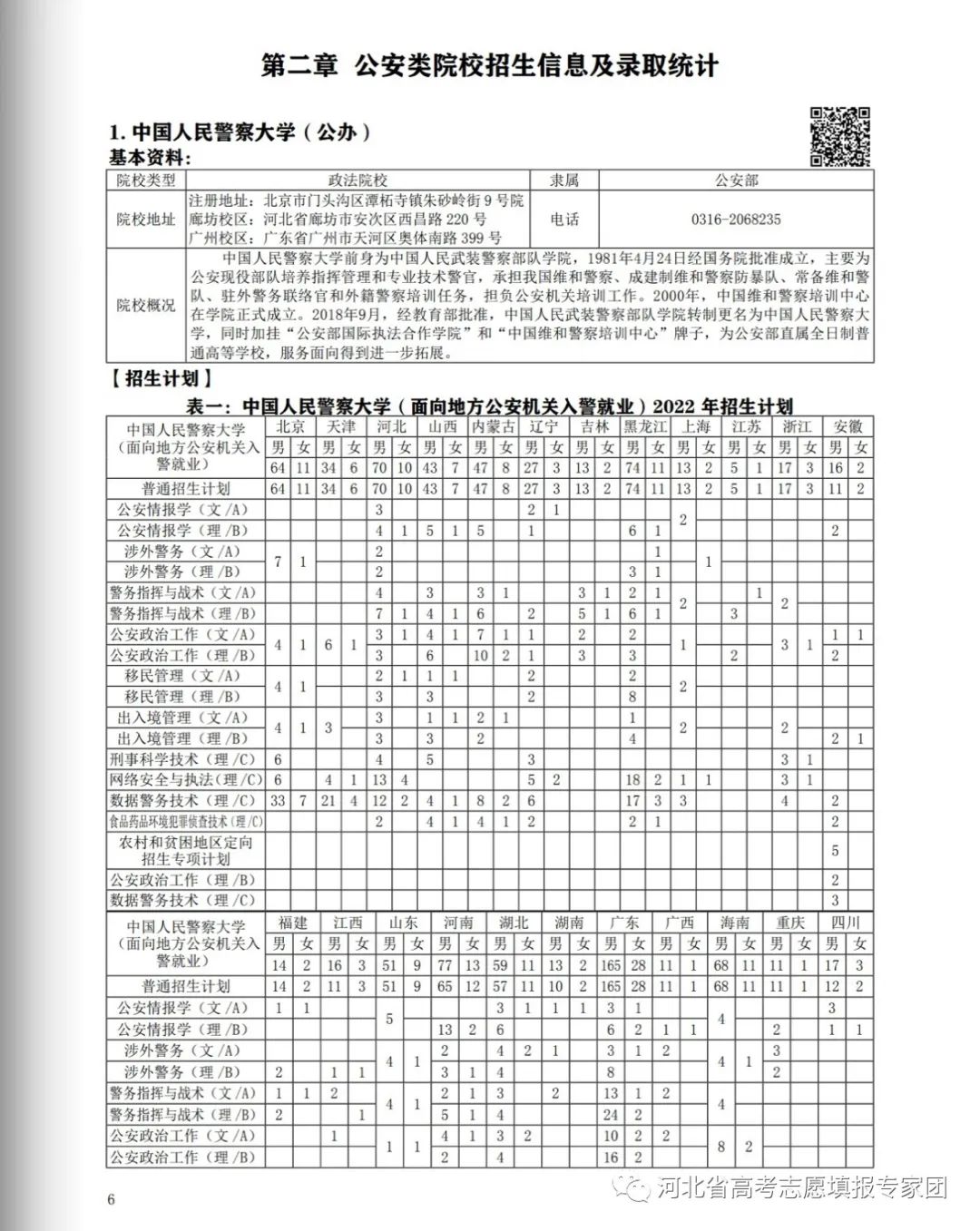 河北警察司法学院分数线_河北司法警官学院录取查询_2024年河北司法警官职业学院录取分数线及要求