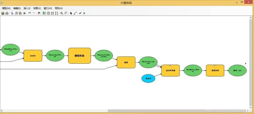 水文分析之水库库容计算的图12