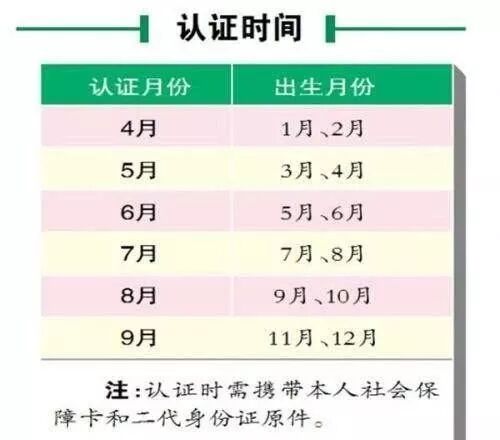 老人政府补贴_国家给60岁以上老年人的补贴_政府老人补贴是给现金吗