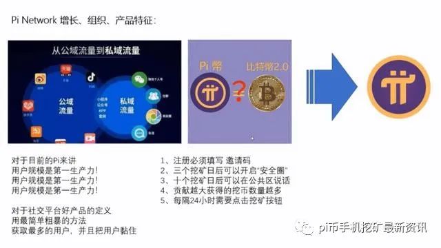 sitesohu.com 以太坊以太币_以太坊的币是怎么产生的_以太坊币如何产生