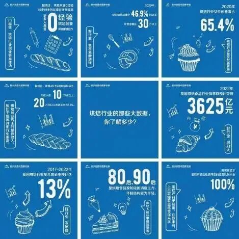 西点培训学校_培训西点学校班_培训西点学校哪家好