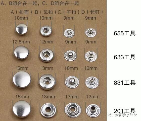 【工具】金属和塑料四合扣安装方法(附视频)