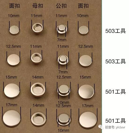 【工具】金属和塑料四合扣安装方法(附视频)