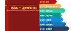 一文读懂《商用密码管理条例》