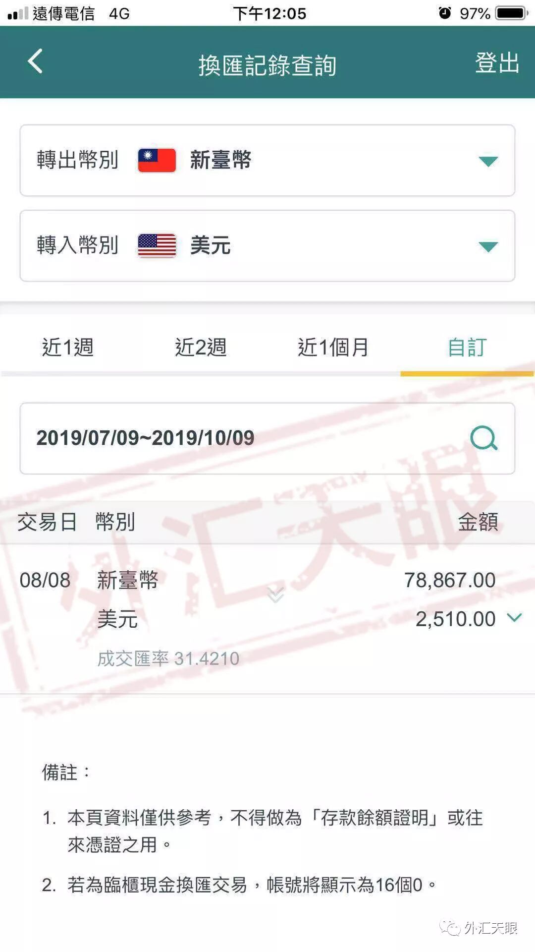 一问出金就沉默 台胞再遇出金难