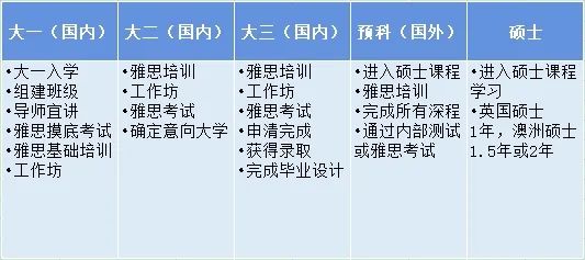 燕京理工學院各學院_理工學院燕京理工學院_燕京理工學院怎么樣