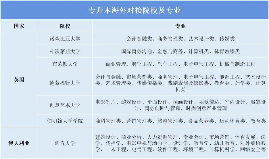 燕京理工學院怎么樣_燕京理工學院各學院_理工學院燕京理工學院