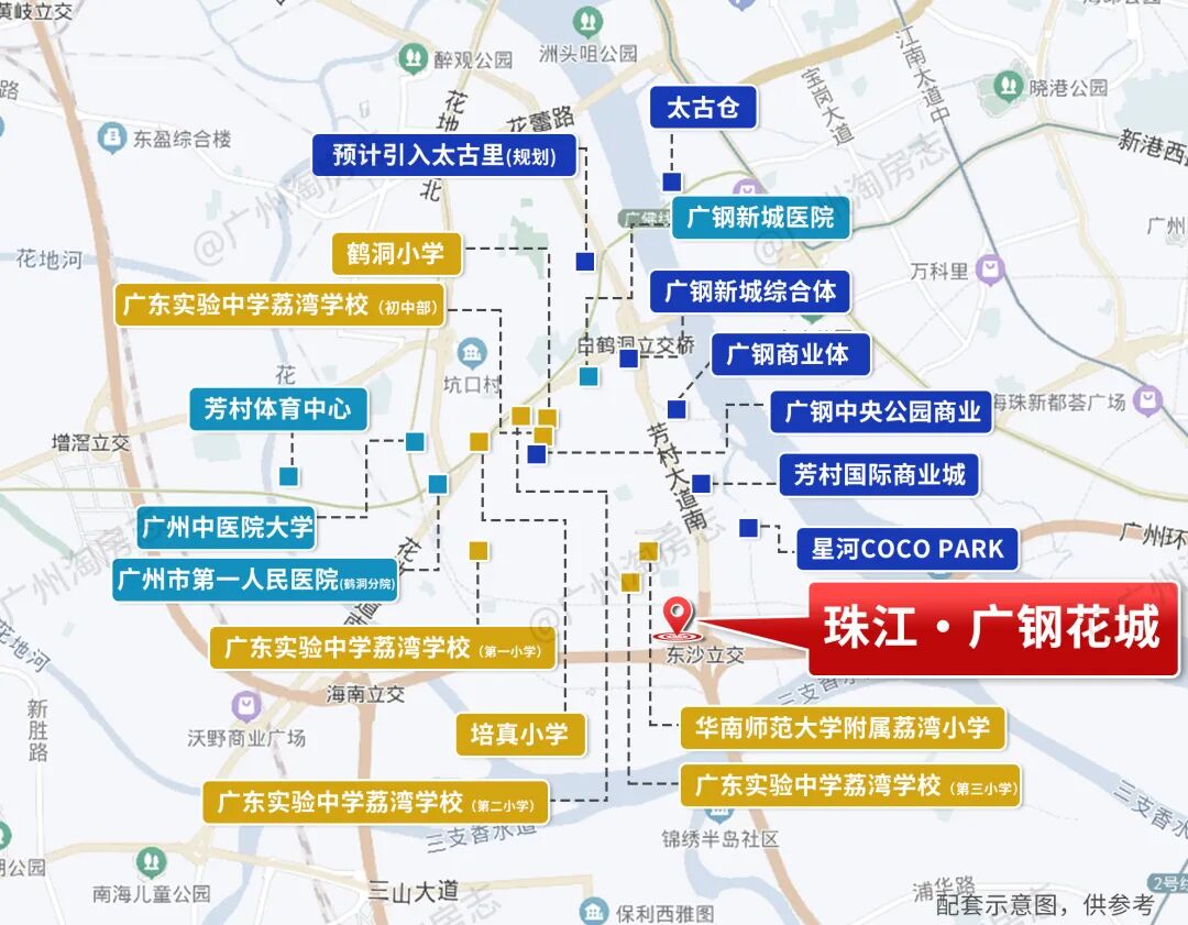 荔湾珠江广钢花城楼盘评测，总价293万买荔湾三房！