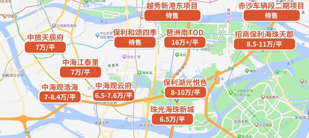 琶洲*看哪个板块？海珠有哪些在售楼盘？