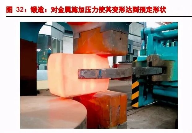 【行业新闻】航空发动机产业深度研究报告：强国的象征、飞机的心脏的图11