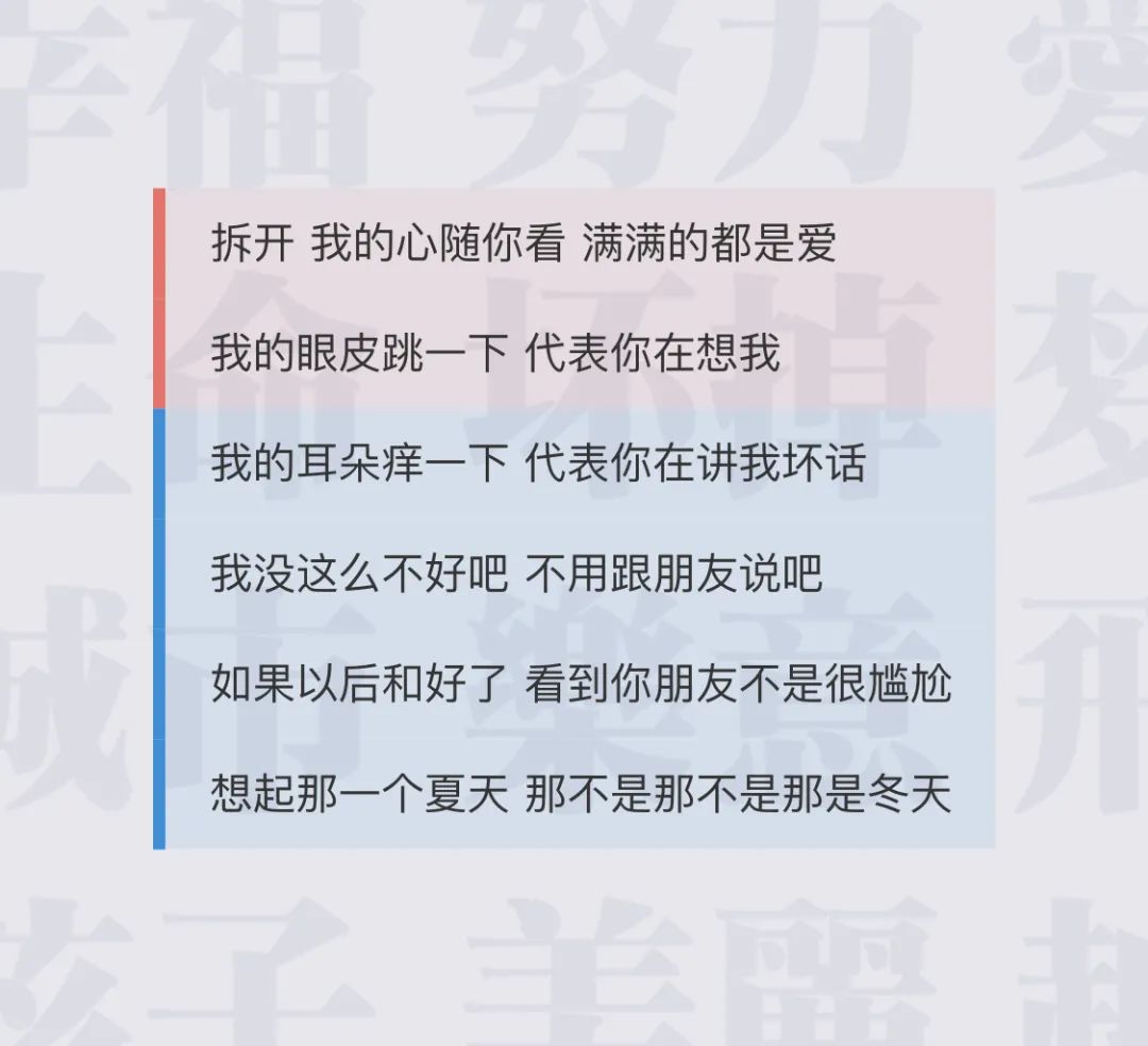 谁是词汇量最高的华语唱作人?