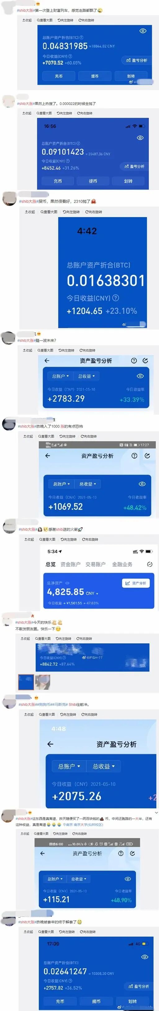 狗狗币涨价_狗狗币每年增发时间_狗狗币发行到现在涨了多少倍