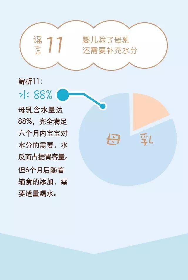 初乳有毒?米酒下奶?你們就不能放過母乳媽媽嗎??
