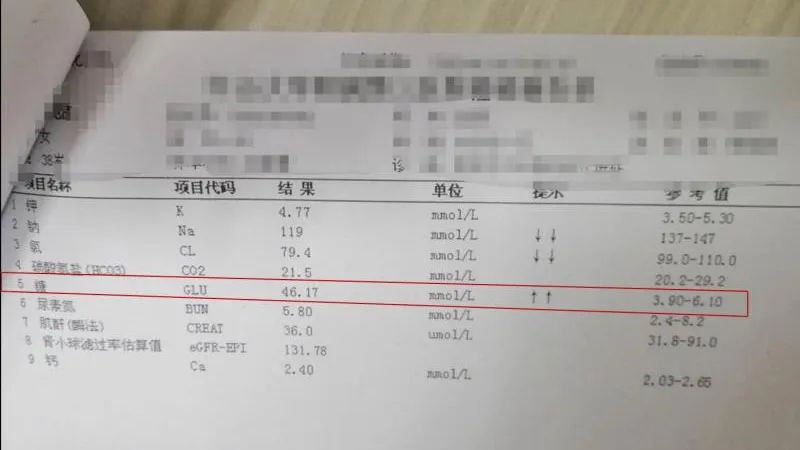 那一刻，我的血糖高達46，機器開始失控般地狂響 健康 第6張