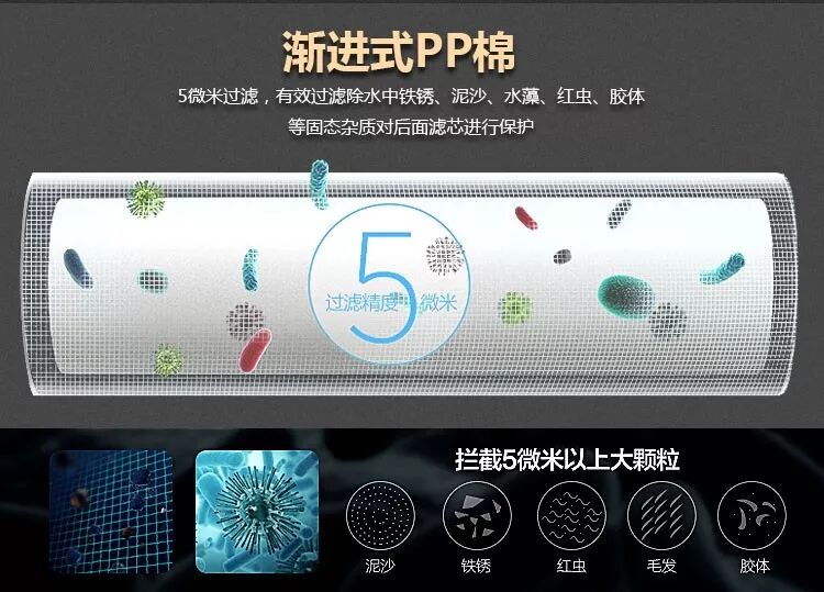 為什么跟著菜譜，也做不出想要的味道？洛恩斯凈水告訴你答案