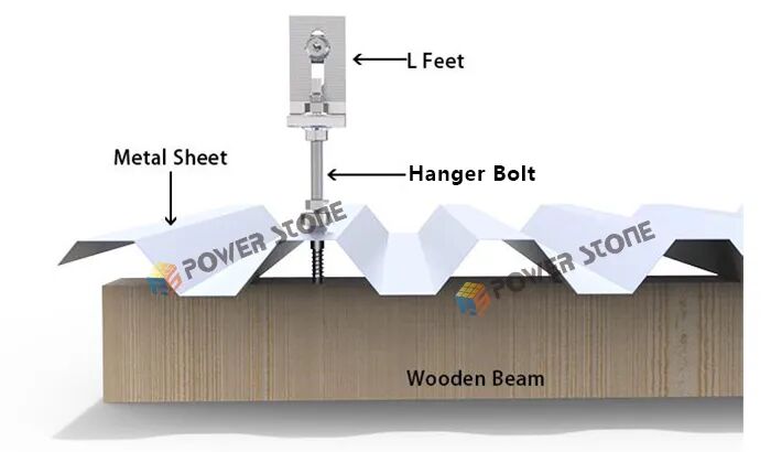 solar roof mounting