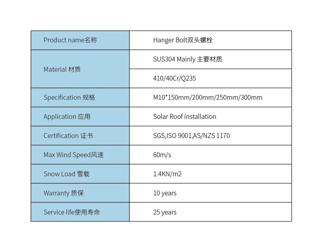 solar roof pv