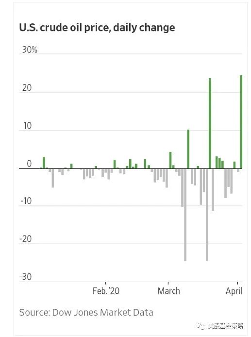 比特币涨跌跟美股有关系吗_比特币如何看涨跌技巧_sitehuoxing24.com 比特币涨跌