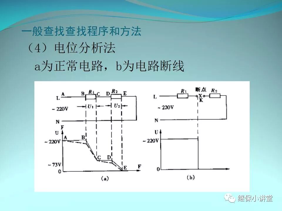 二次回路故障分析與查找方法的圖30