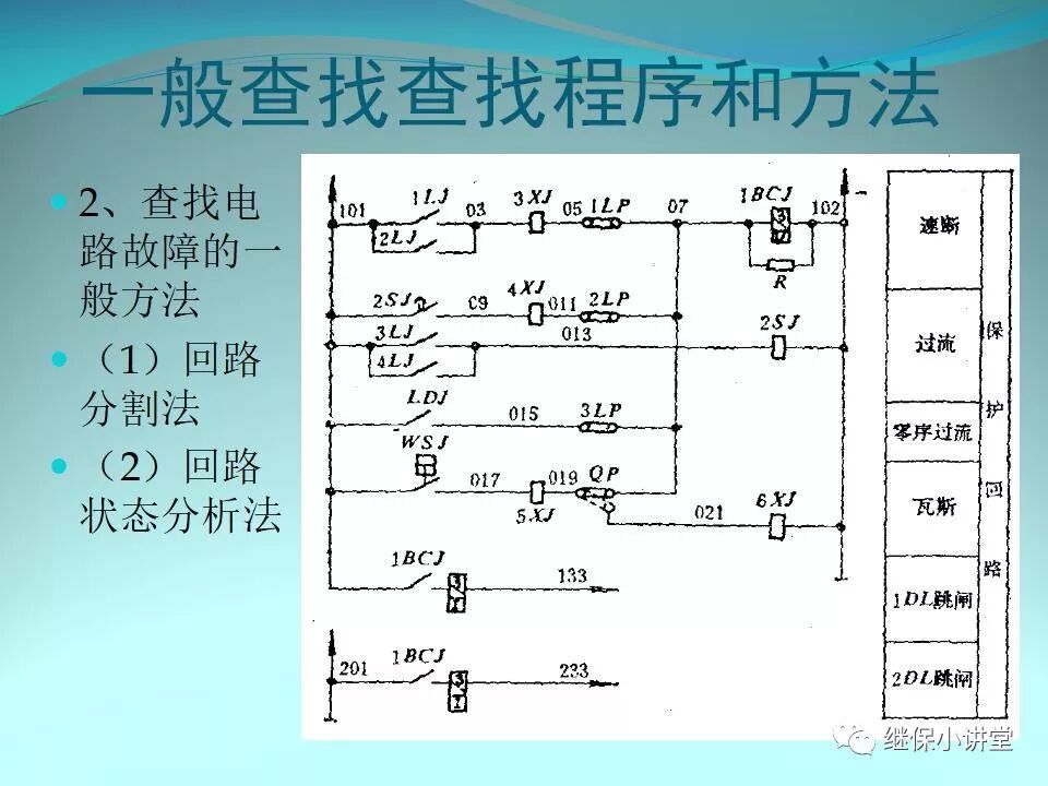 二次回路故障分析與查找方法的圖28