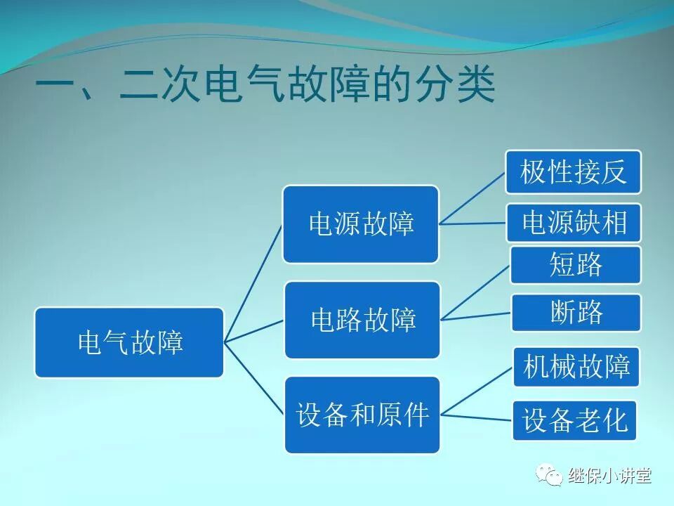 二次回路故障分析與查找方法的圖6