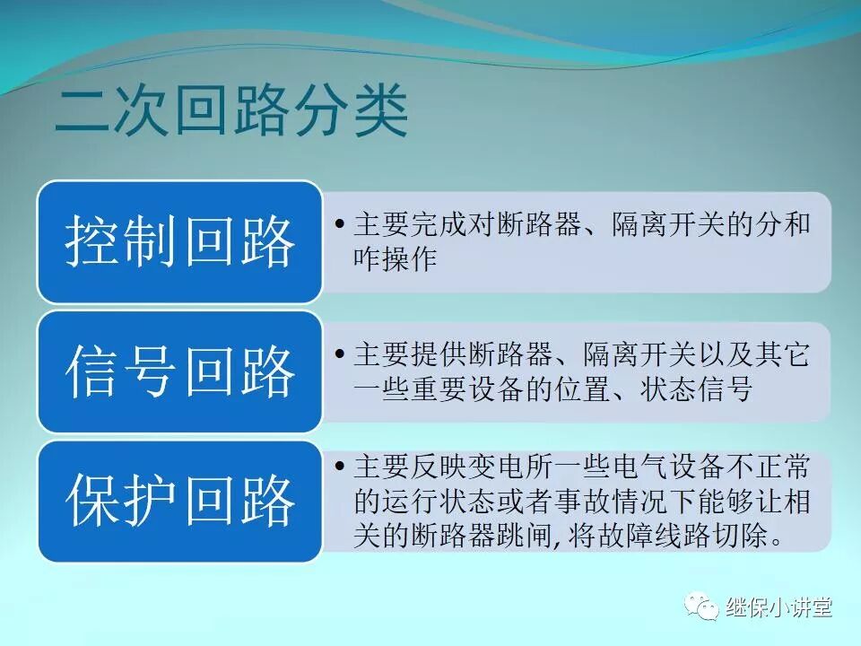 二次回路故障分析與查找方法的圖3