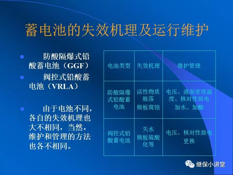 變電站蓄電池組的運行維護的圖8