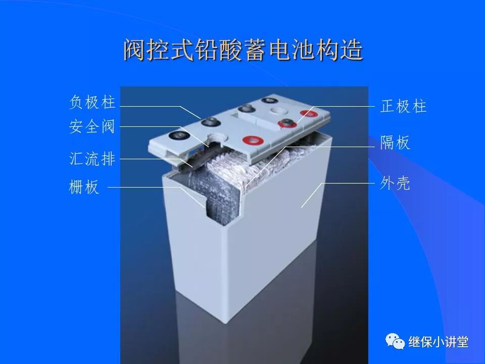 變電站蓄電池組的運行維護的圖10