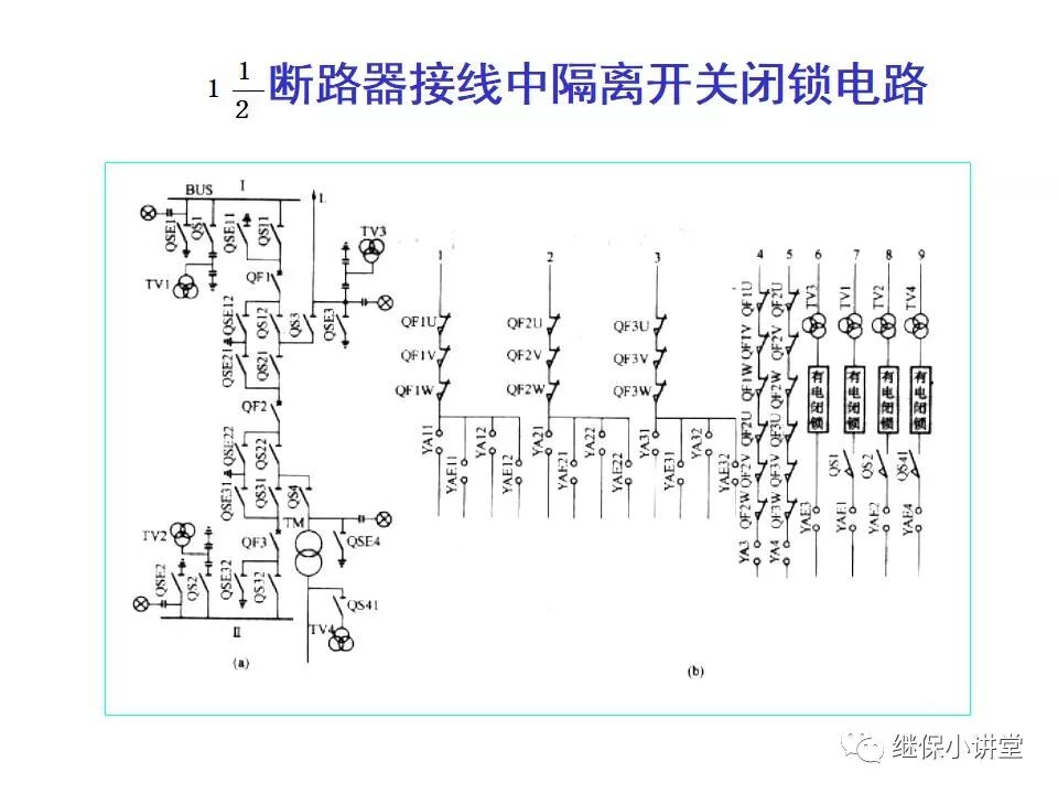 隔离开关的控制和闭锁电路的图20