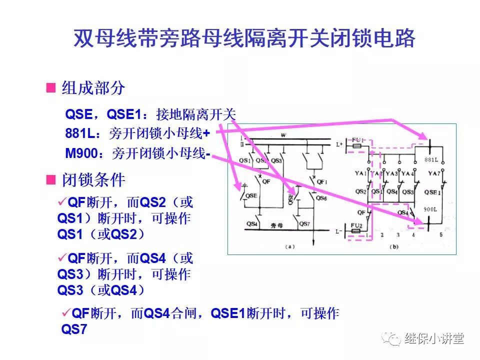 隔离开关的控制和闭锁电路的图18