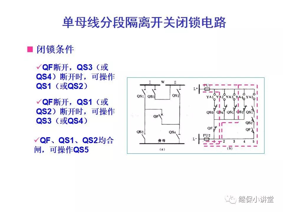 隔离开关的控制和闭锁电路的图19