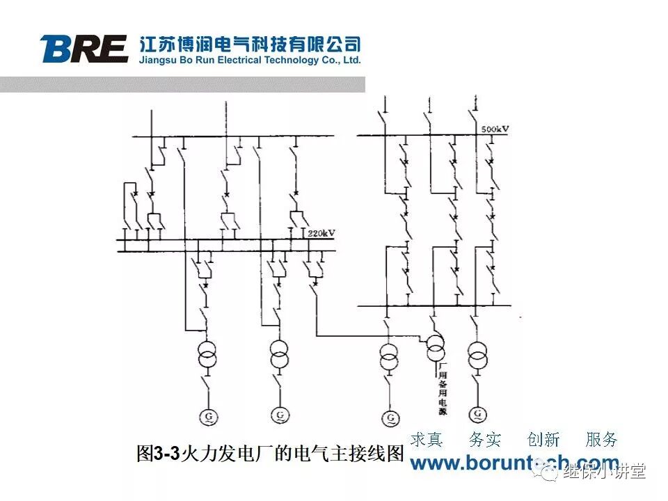 電氣一次主接線圖講解和分析的圖52