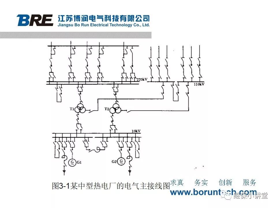 電氣一次主接線圖講解和分析的圖45