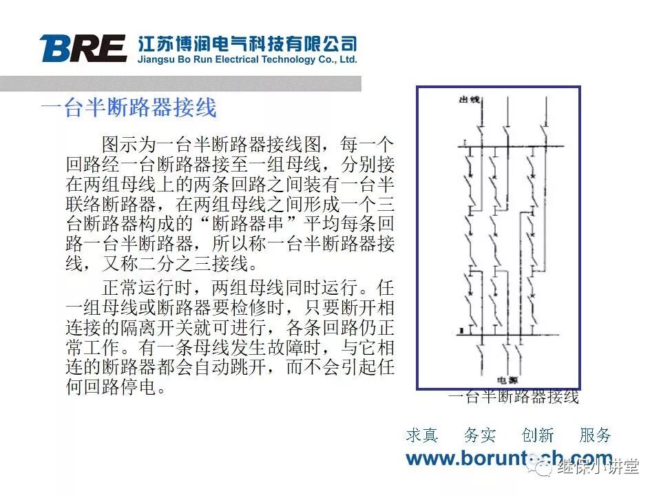 電氣一次主接線圖講解和分析的圖29