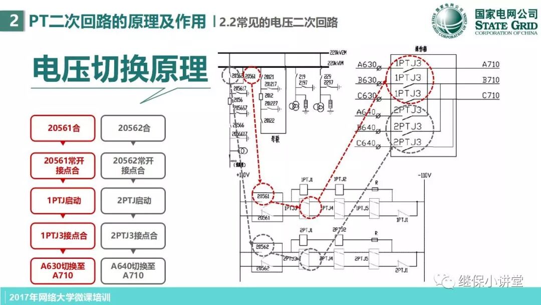 變電站PT二次回路原理及缺陷處理思路的圖16