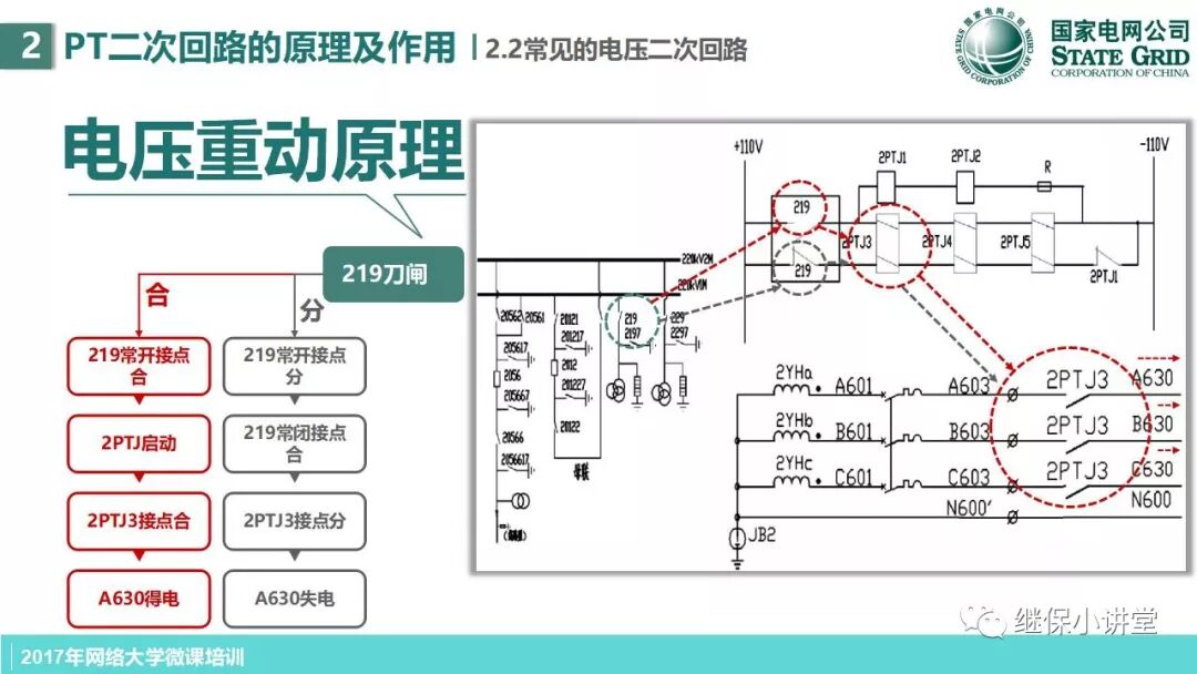 變電站PT二次回路原理及缺陷處理思路的圖12