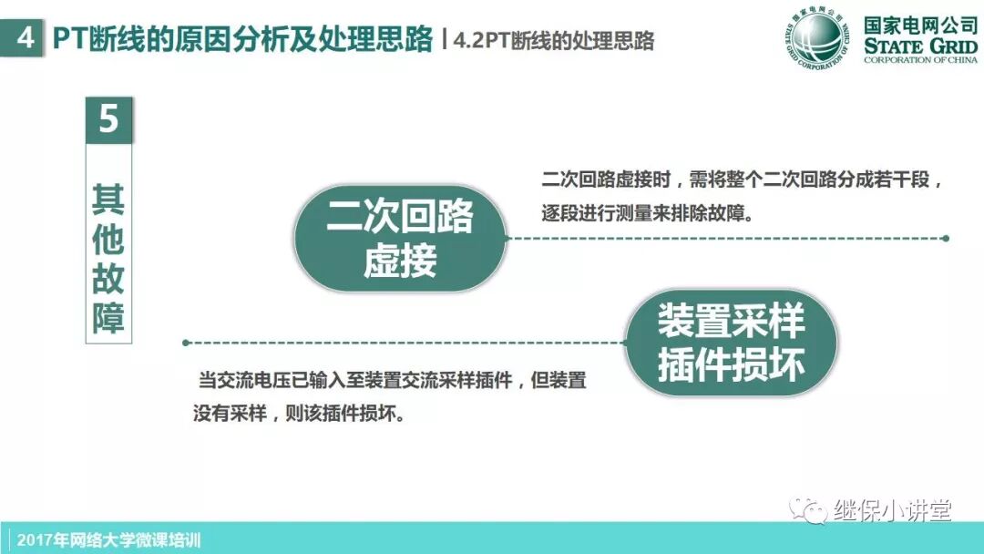 變電站PT二次回路原理及缺陷處理思路的圖29