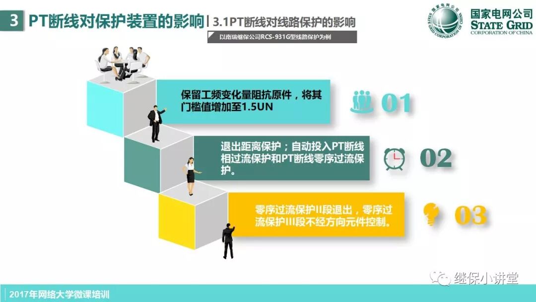 變電站PT二次回路原理及缺陷處理思路的圖18