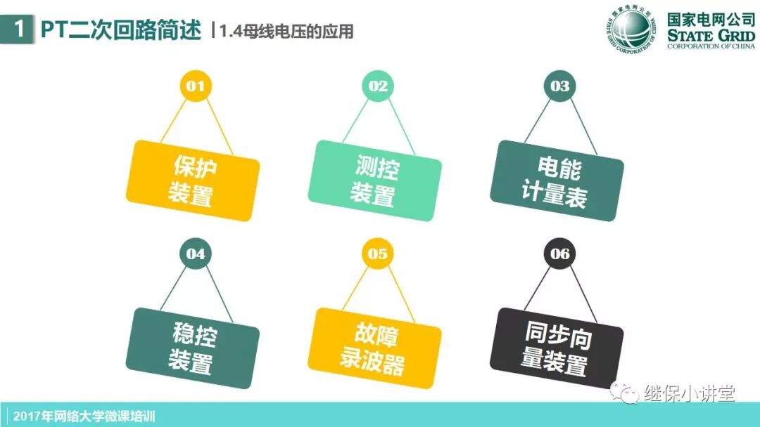 變電站PT二次回路原理及缺陷處理思路的圖7