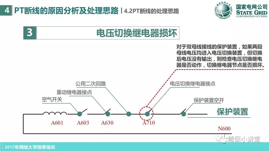變電站PT二次回路原理及缺陷處理思路的圖27