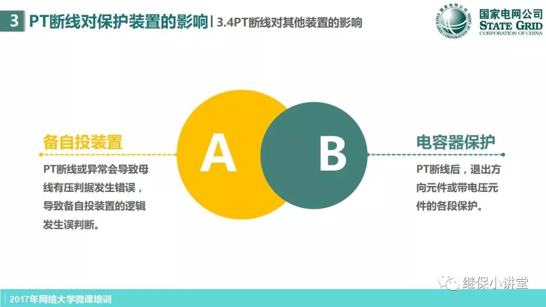 變電站PT二次回路原理及缺陷處理思路的圖21