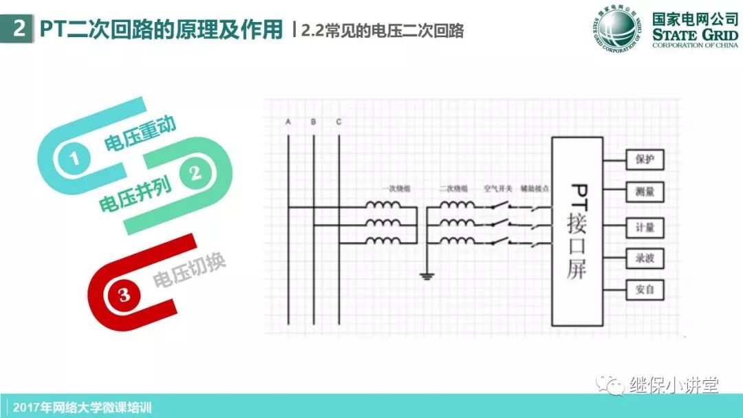 變電站PT二次回路原理及缺陷處理思路的圖10