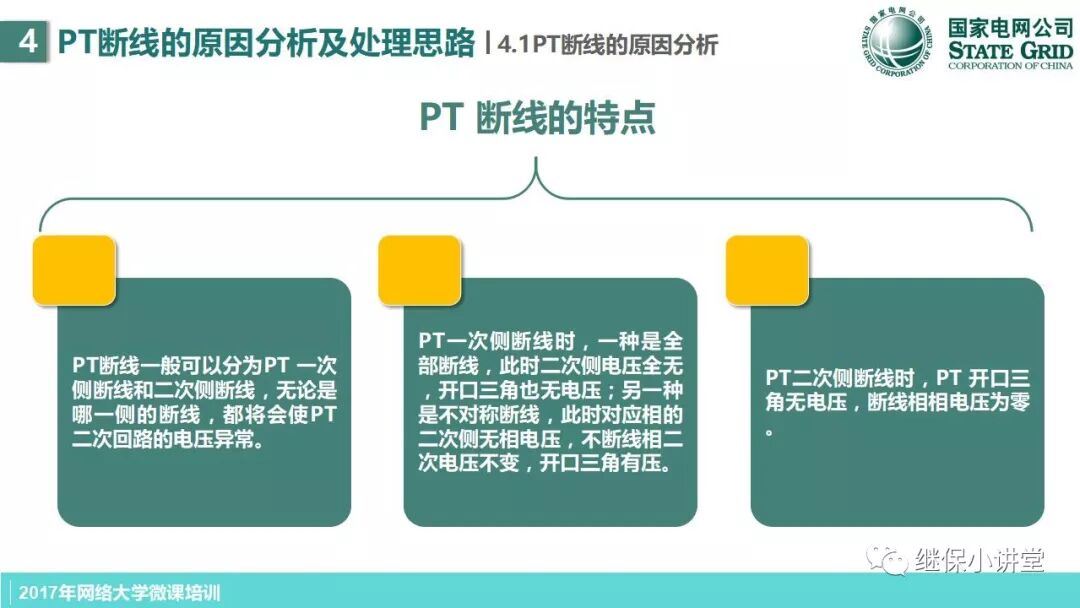 變電站PT二次回路原理及缺陷處理思路的圖23